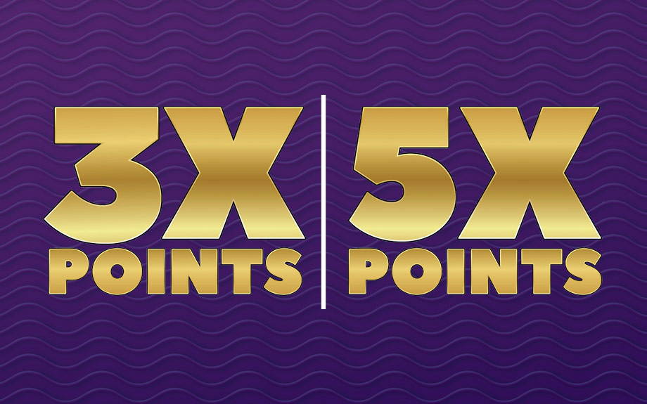 3x & 5x Points Promotion at Riverwalk Casino in Vicksburg, MS